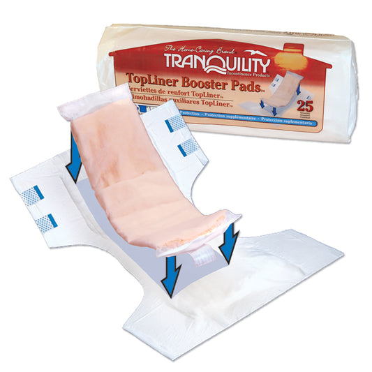 Tranquility® TopLiner® Booster Pads