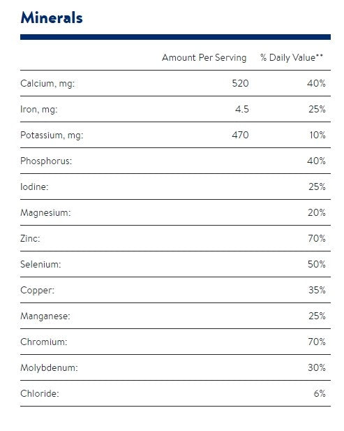 Ensure® COMPLETE Meal Replacement and Oral Supplement Nutrition Shake