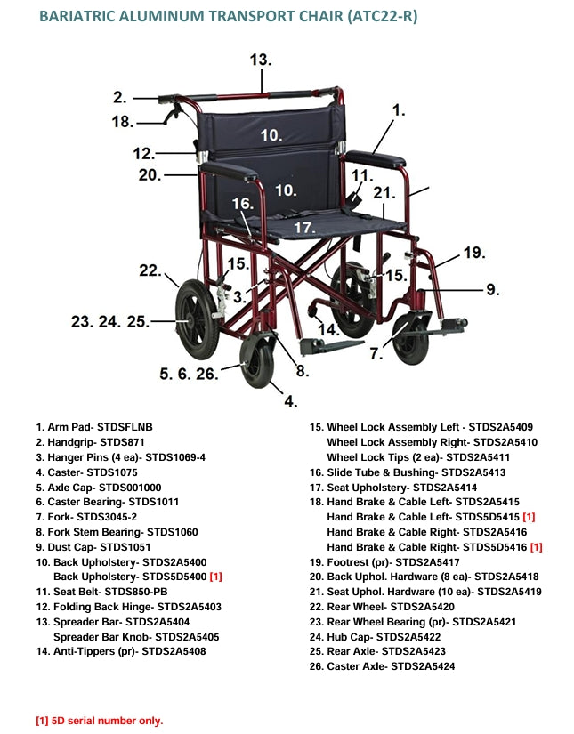 Blue Aluminum Bariatric 22 in. Seat Width Wheelchair with Swing-Away Footrest and Pushbar