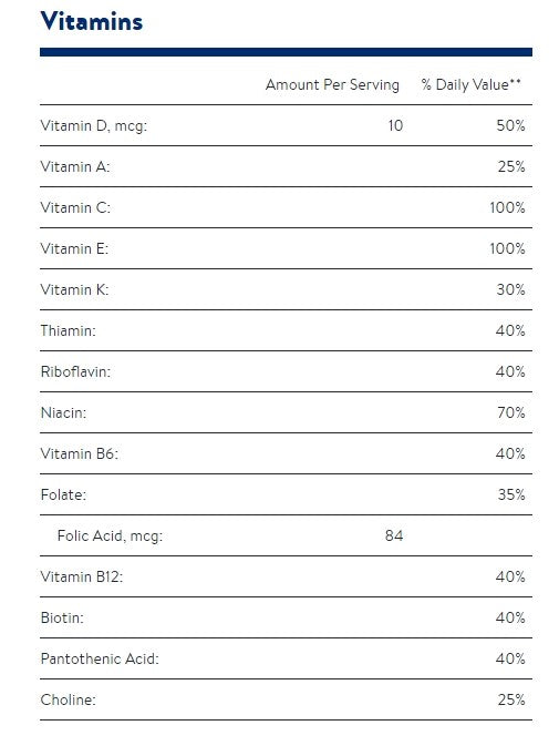 Ensure® COMPLETE Meal Replacement and Oral Supplement Nutrition Shake